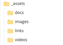 _assets folder folder structure