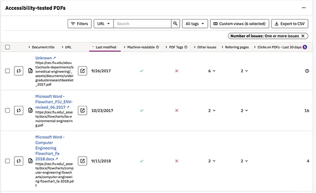 PDFs by date ascending