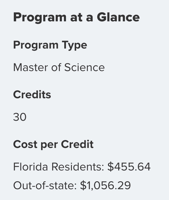 Cost per credit seen in the program at a glance