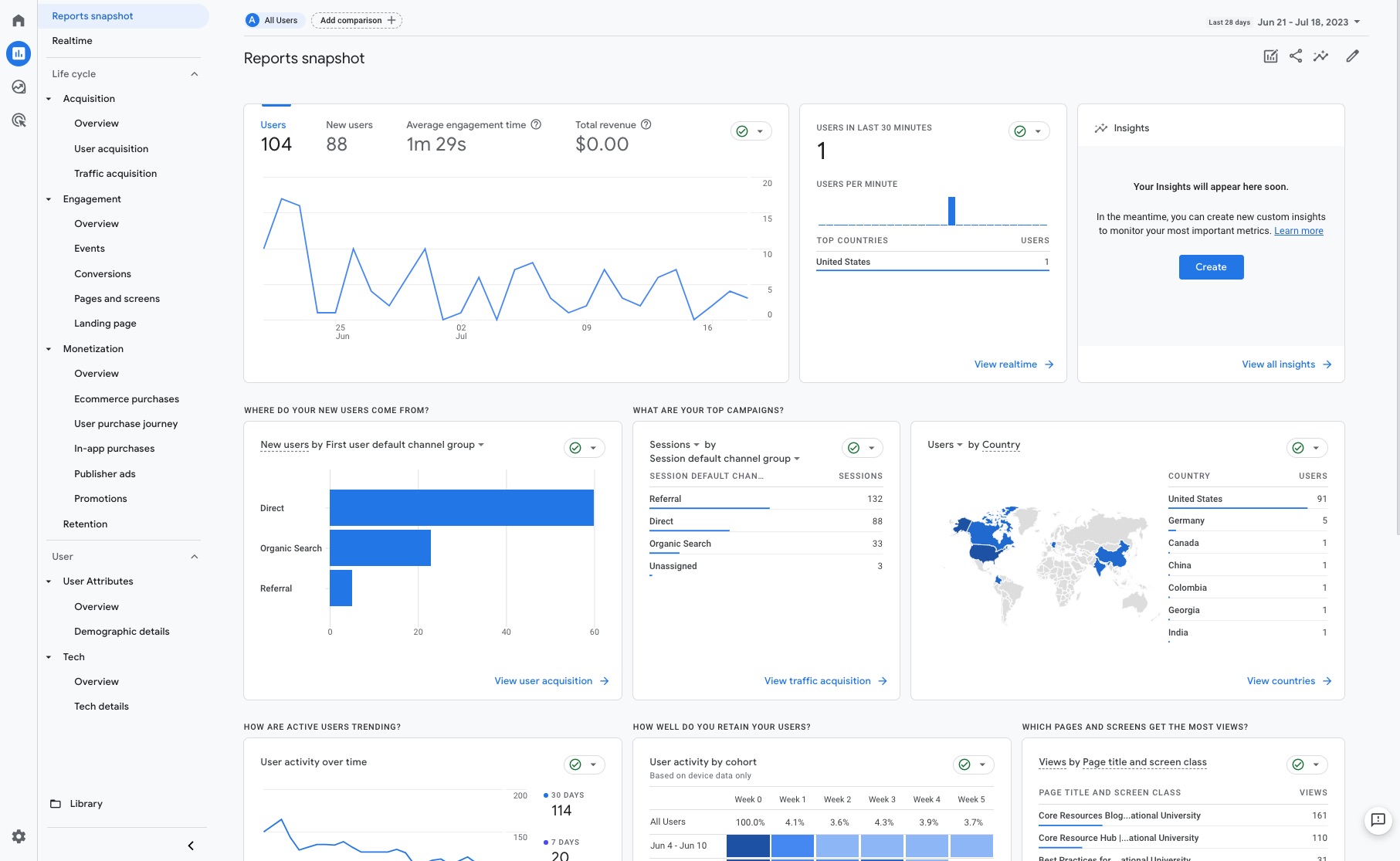 google analytics reports