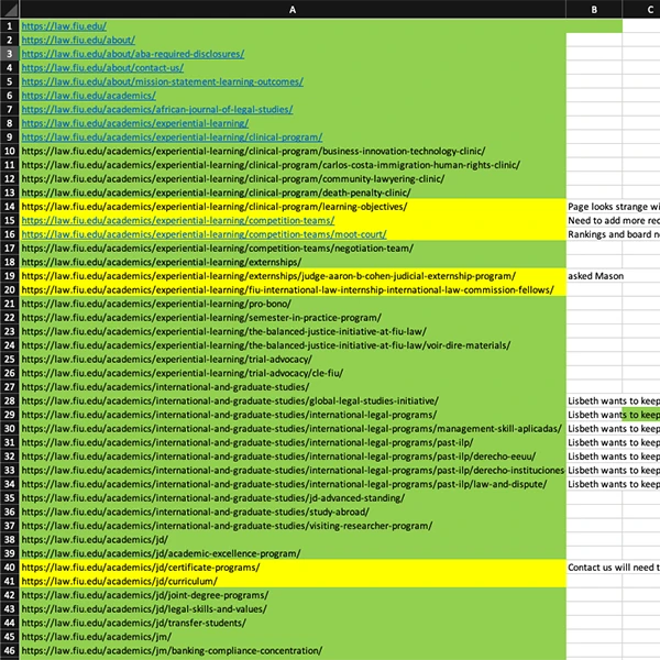 FIU DigiComm's OUCH document for FIU Law website audit