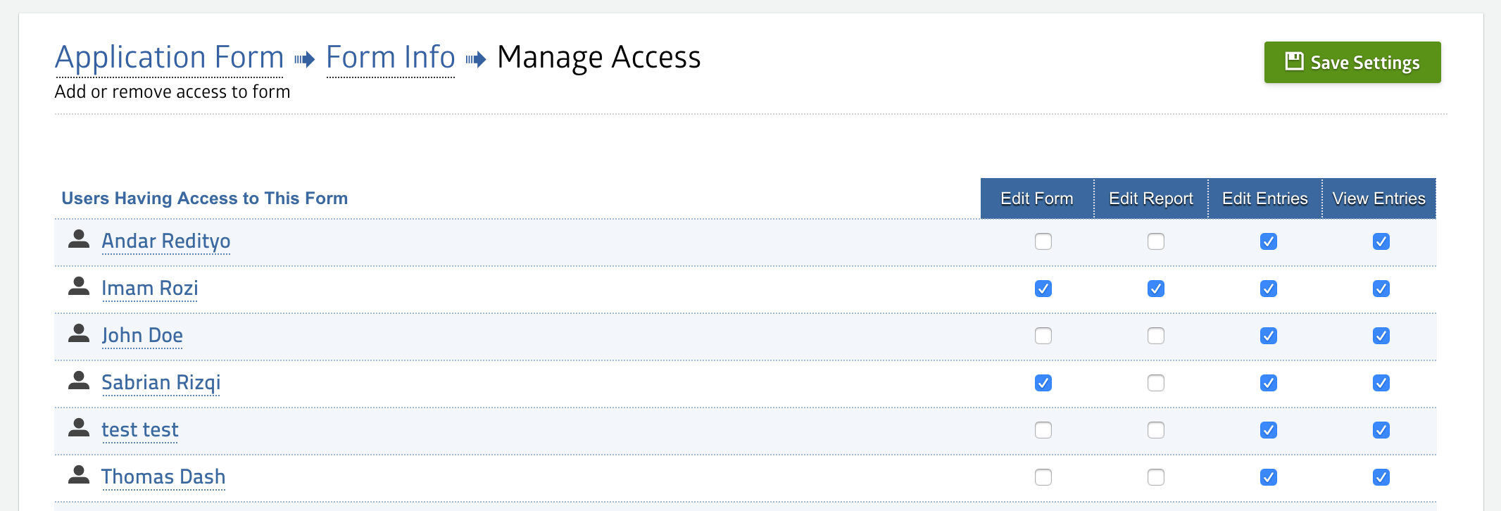 Image of Webforms user access summary